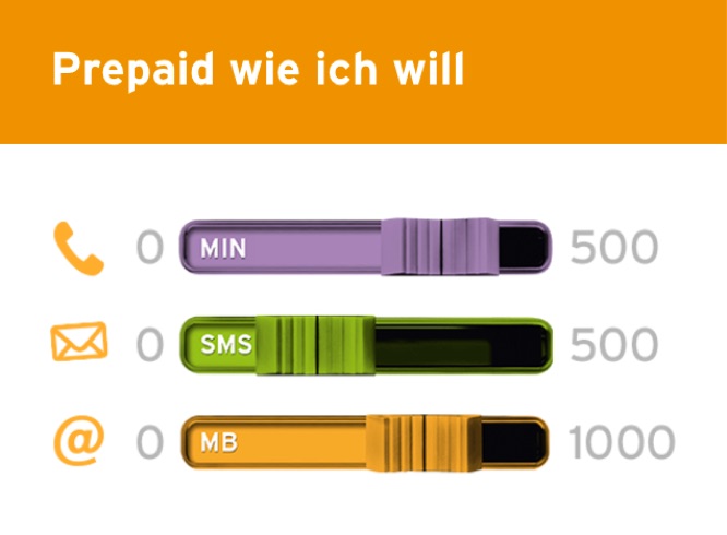 Congstar Prepaid